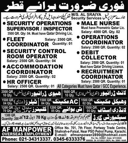 Qatar Al Sraiya Security Services Jobs Advertisement