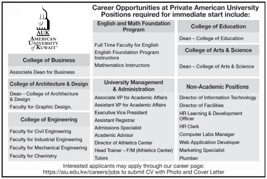 American University of Kuwait Jobs Advertisement